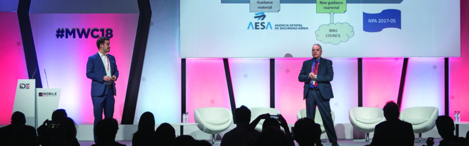 Mobile World Congress