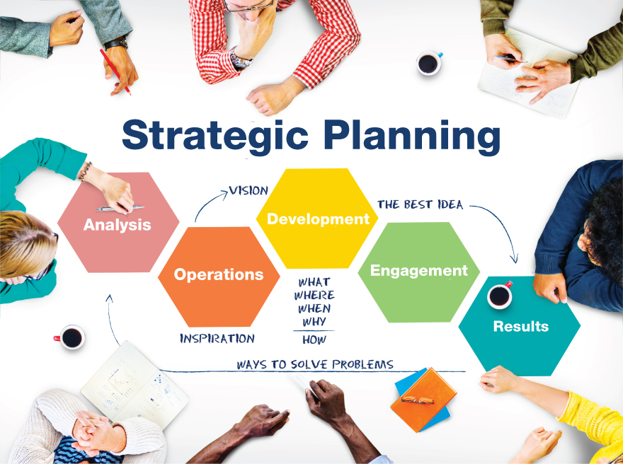 Strategic Planning